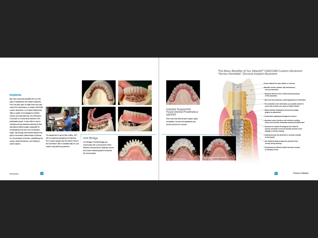 Bay View Dental Lab portfolio, page 26-27.